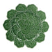 Kuchenteller auf Fuß Geranium grün 33cm - Kuchenteller - Bordallo Pinheiro